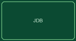 JDB