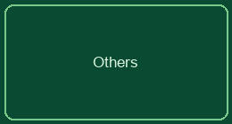Others