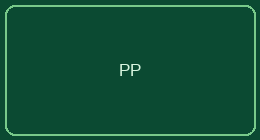 PP