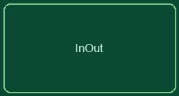 InOut