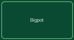 Bigpot