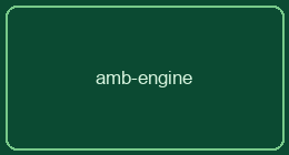 amb-engine